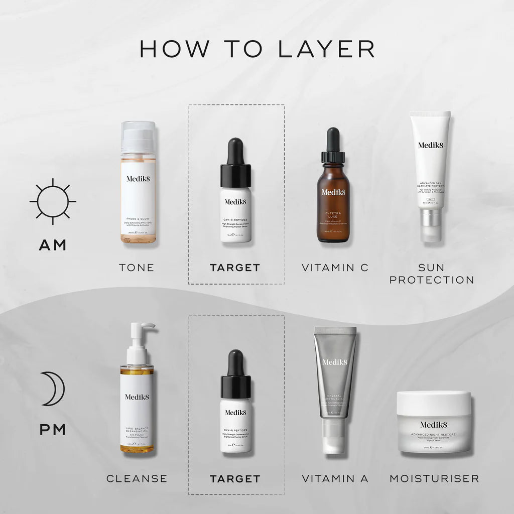 Oxy-R Peptides 2 x 10ml image 4