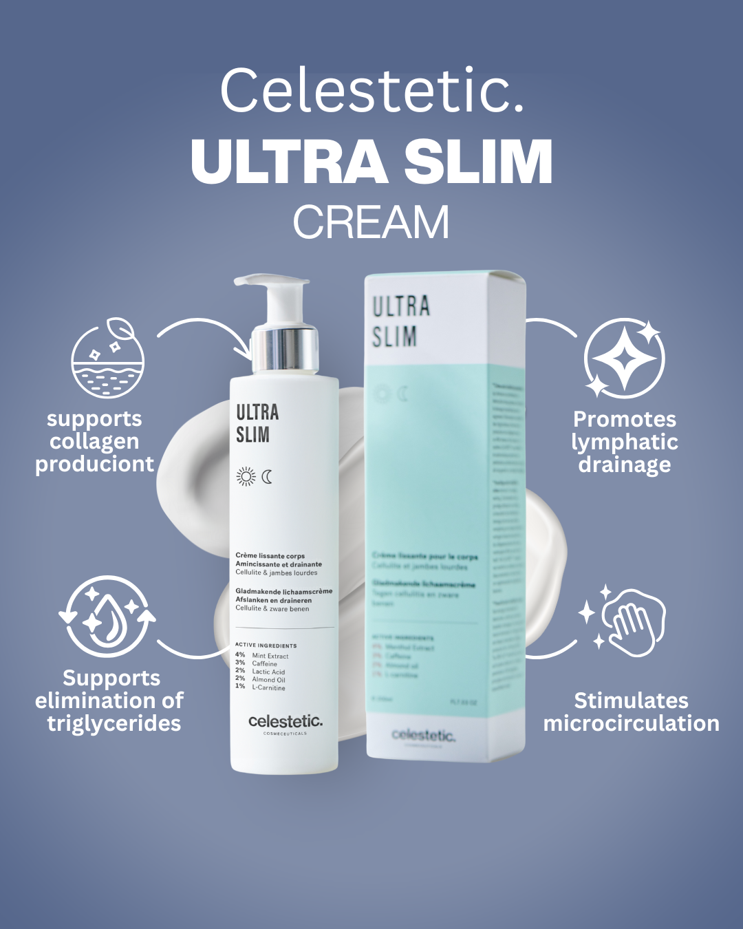 PACKAGE BUTT LIFT & CELLULITE PACK WITH HIFU & EMS