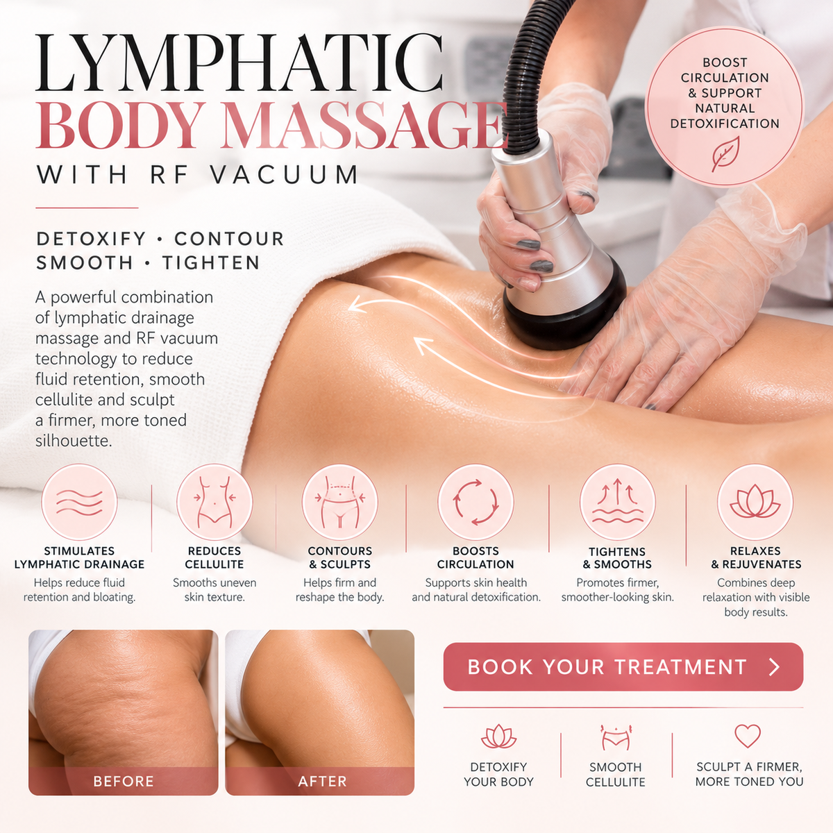 30min Lymphatic Facial & 60min Lymphatic Body Massage (90minutes)